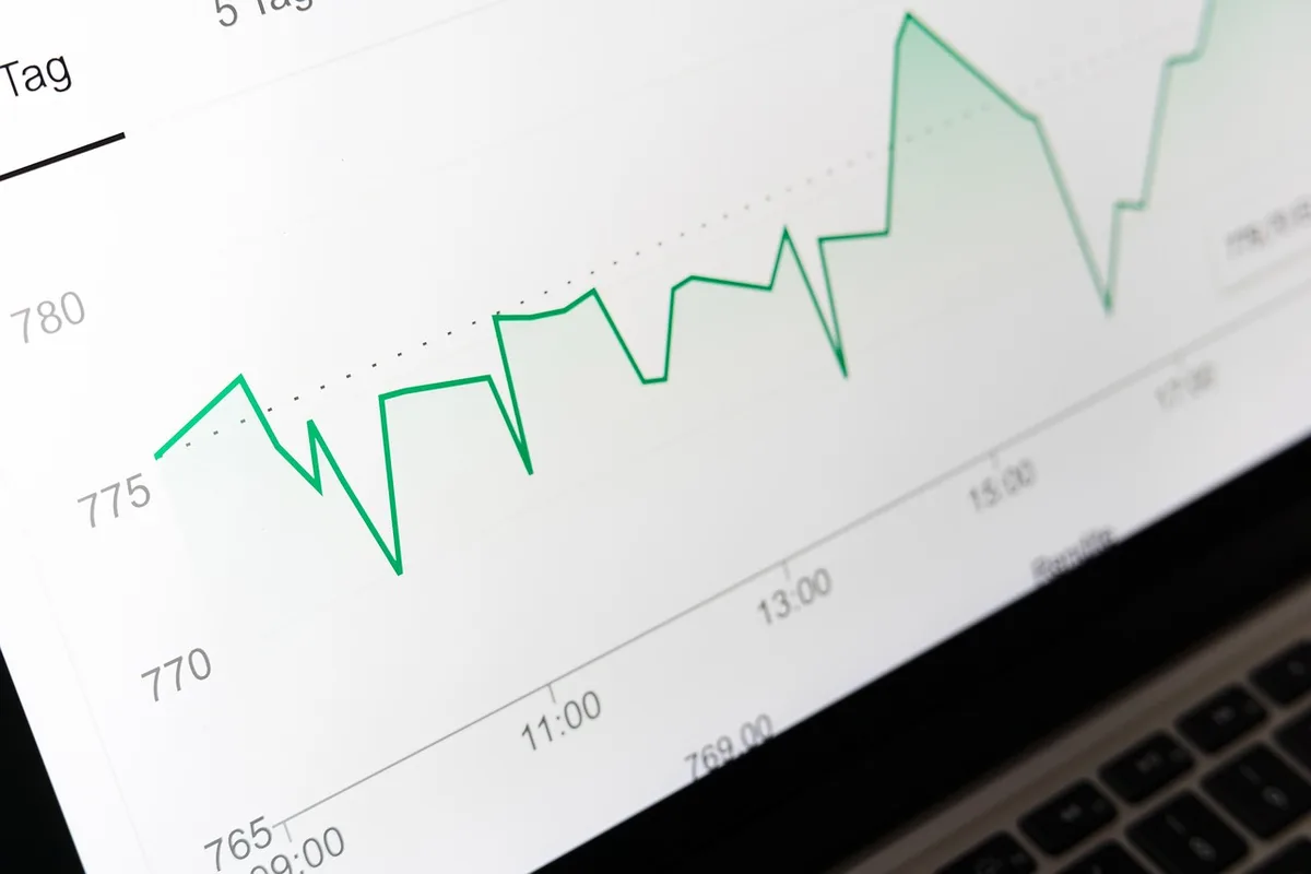 Grafico dell'indice PCE e della componente core dell'inflazione nel corso dei mesi